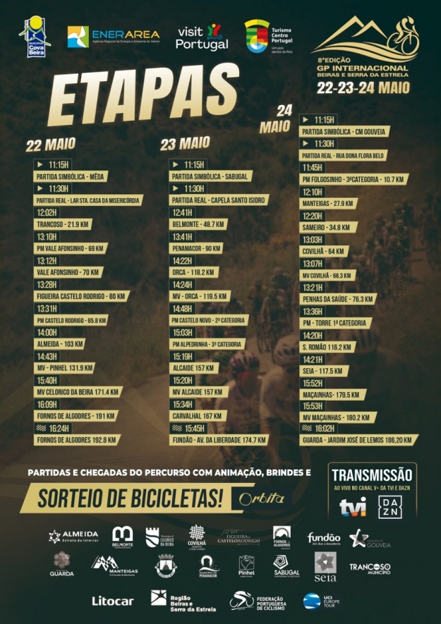 Conhe&ccedil;a as Etapas do Grande Pr&eacute;mio Internacional Beiras e Serra da Estrela