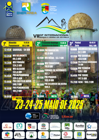 VII Grande Prmio Internacional Beiras e Serra da Estrela